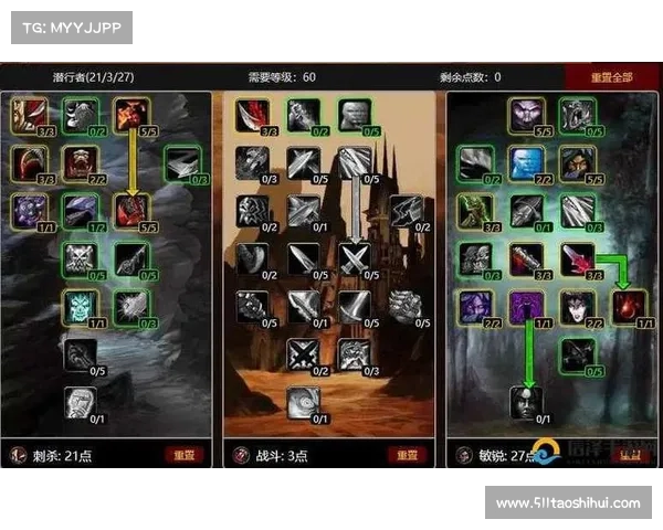 魔兽世界怀旧服金币追回：实用攻略帮你找回丢失的财富