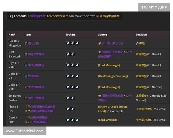 魔兽世界怀旧服：稀有坐骑装备金币交易秘籍